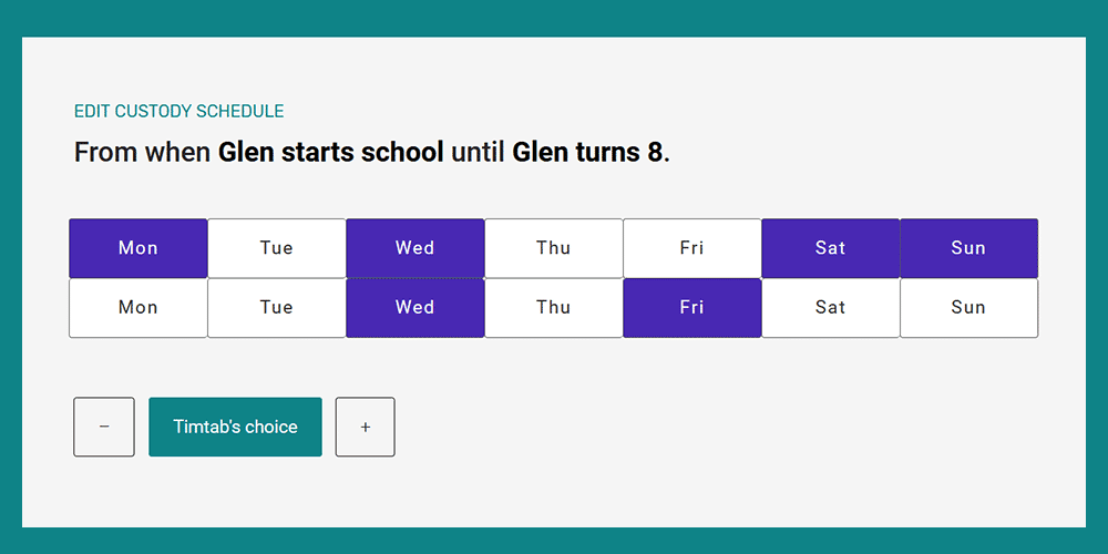 60/40 custody schedule with 5 visits a fortnight